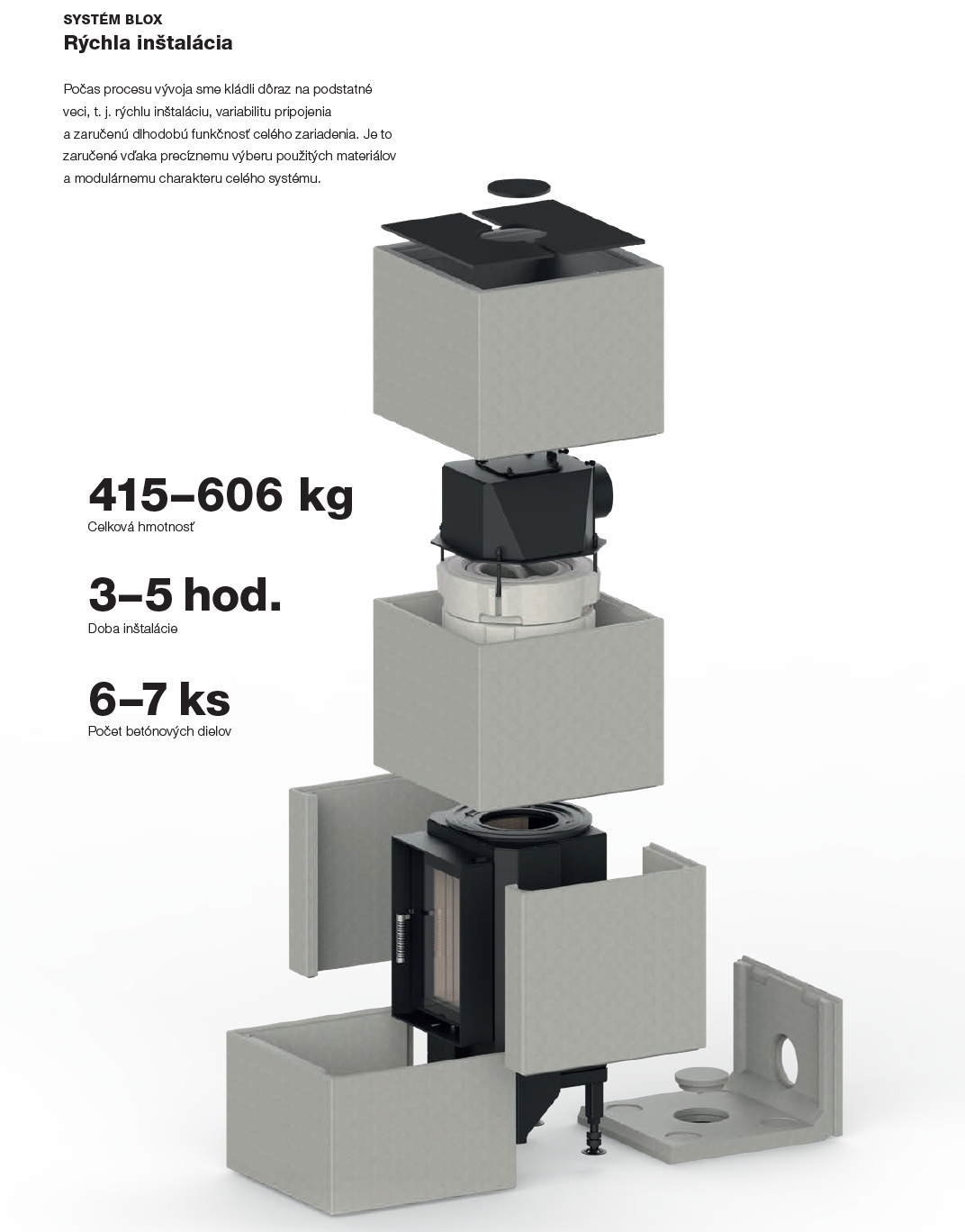 Blox pec a krb